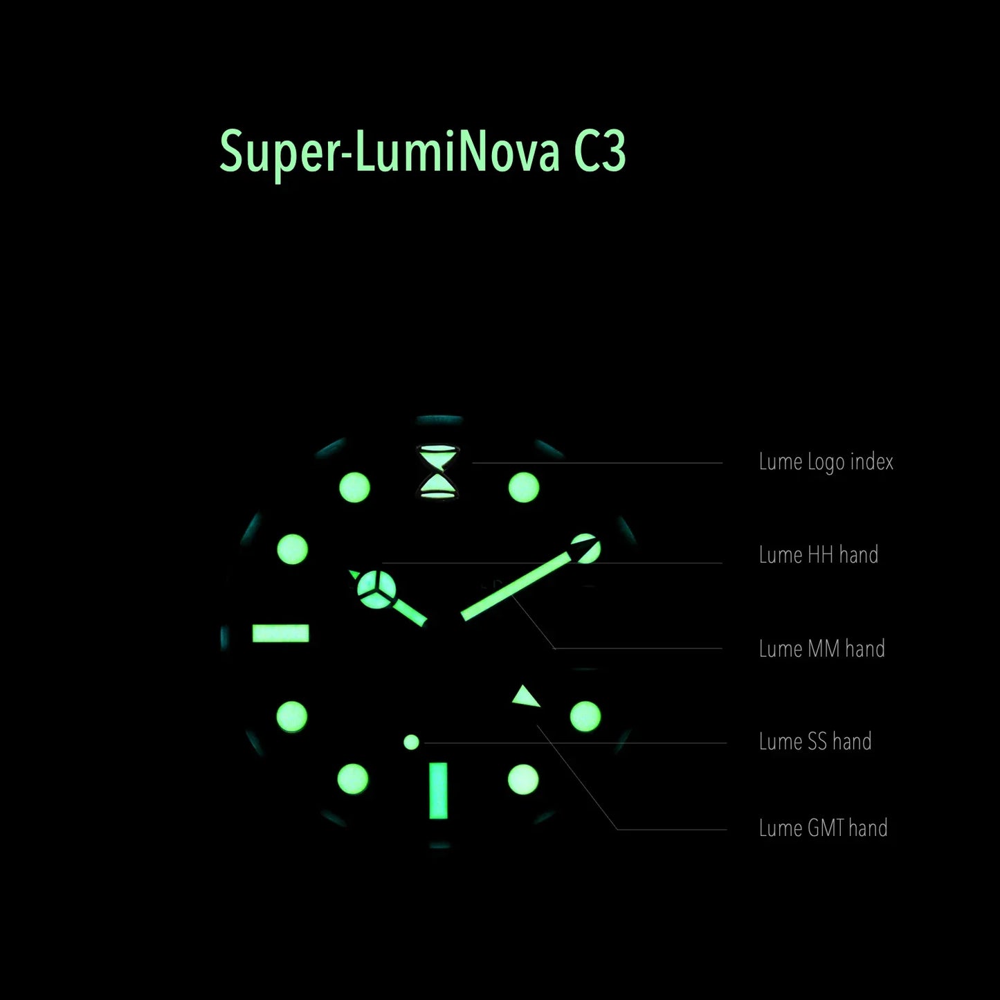 Horolo White Face Luxury Submariner GMT Watch - Horolo Watch