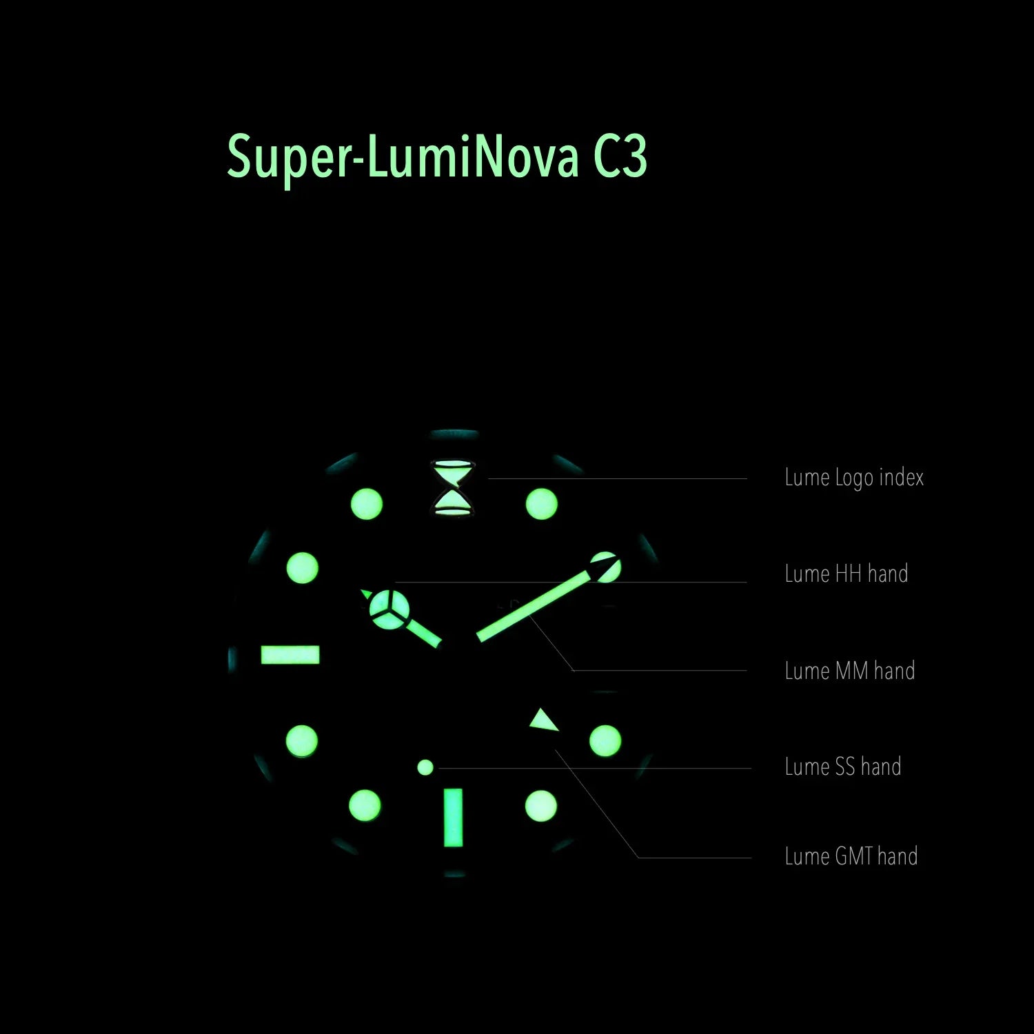 Horolo Pepsi Bezel Blue Face GMT Watch - Horolo Watch